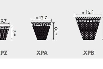 Ремни Профиль XPB
