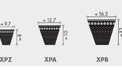 Ремни Профиль XPZ