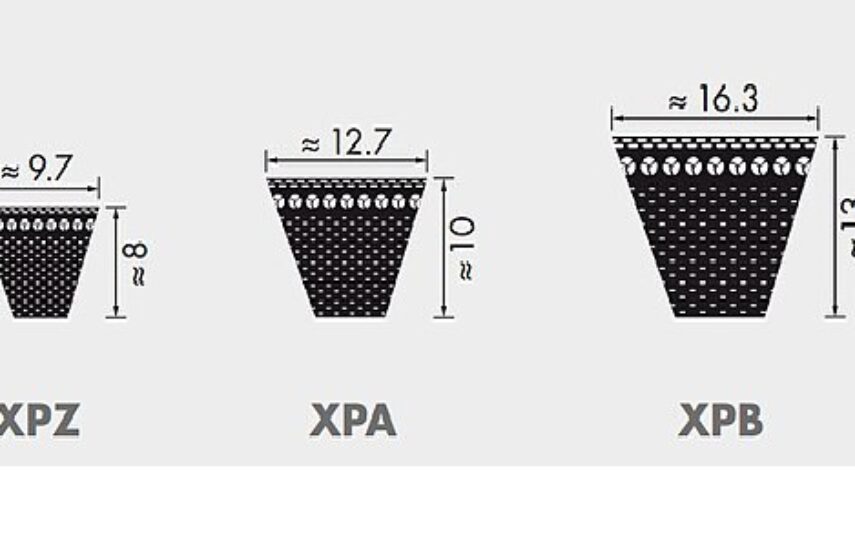 Ремни Профиль XPZ